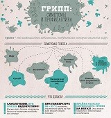 В краевой столице состоялся брифинг по итогим прививочной кампании от гриппа